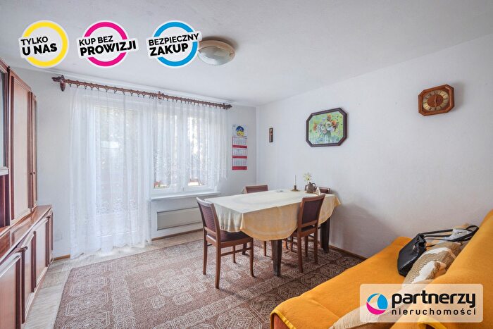Dom 3-pokojowy na sprzedaż, Tczew