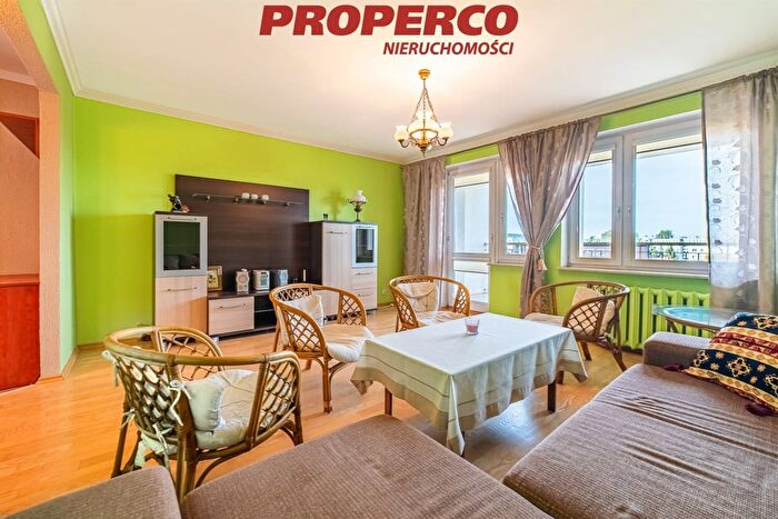 Mieszkanie 4-pokojowe na sprzedaż, Kielce