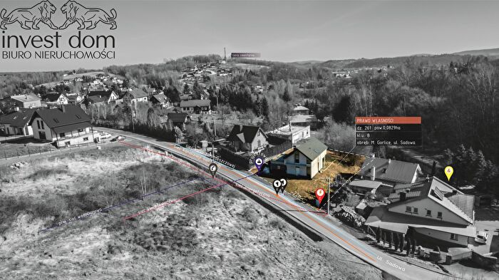 Tu Mieszkania Domy - 2
