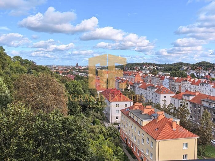 Mieszkanie 2-pokojowe na sprzedaż, Gdańsk – Kartuska