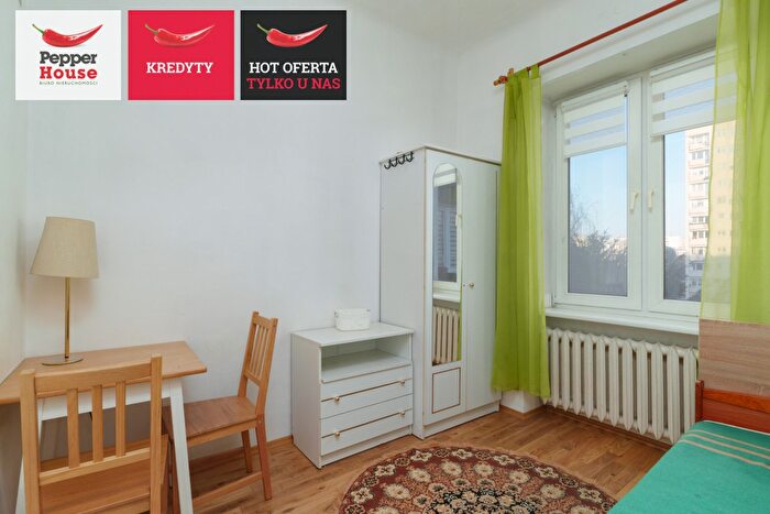 Mieszkanie 2-pokojowe na sprzedaż, Warszawa – Tarchomińska