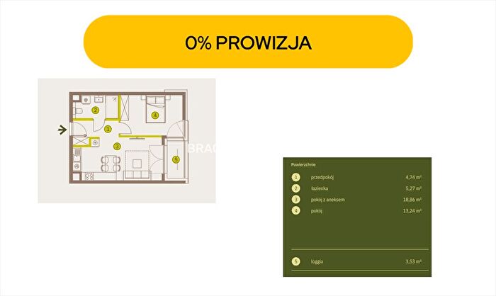 Tu Mieszkania Domy - 3