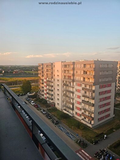 Mieszkanie 2-pokojowe na sprzedaż, Kraków – os. Piastów