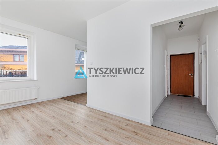Tu Mieszkania Domy - 2