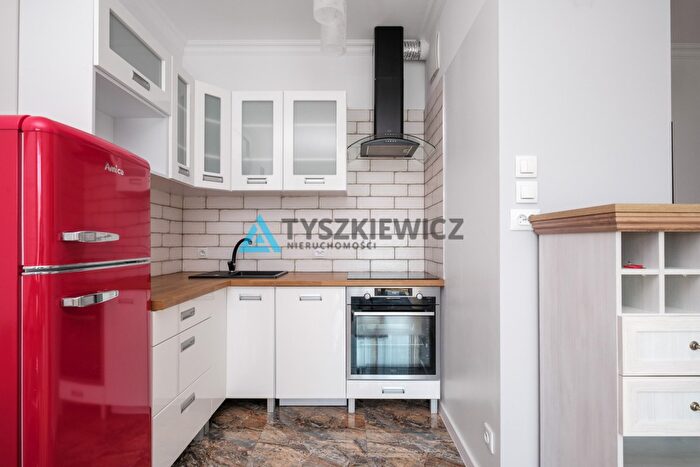 Mieszkanie 2-pokojowe na sprzedaż, Gdańsk – Lawendowe Wzgórze