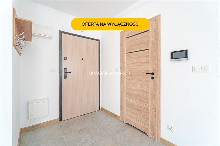 Tu Mieszkania Domy - 2