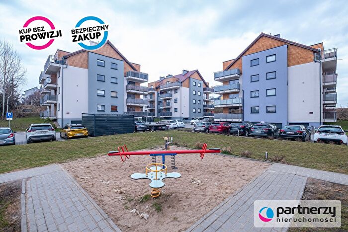 Mieszkanie 3-pokojowe na sprzedaż, Gdańsk – Złota