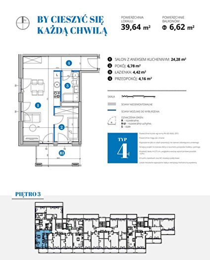 Tu Mieszkania Domy - 3