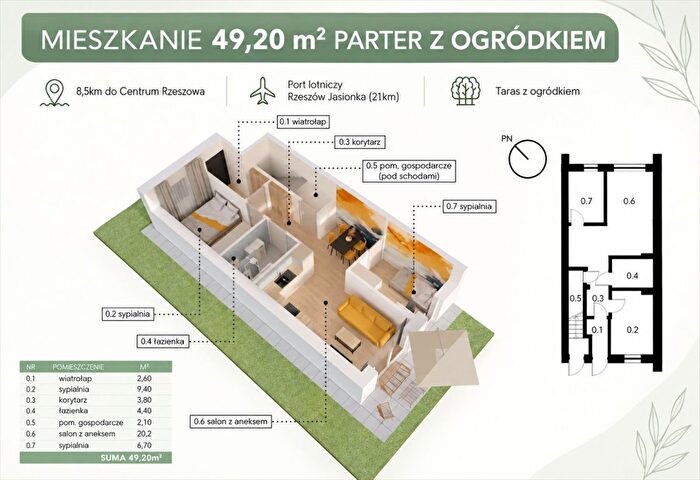 Tu Mieszkania Domy - 3
