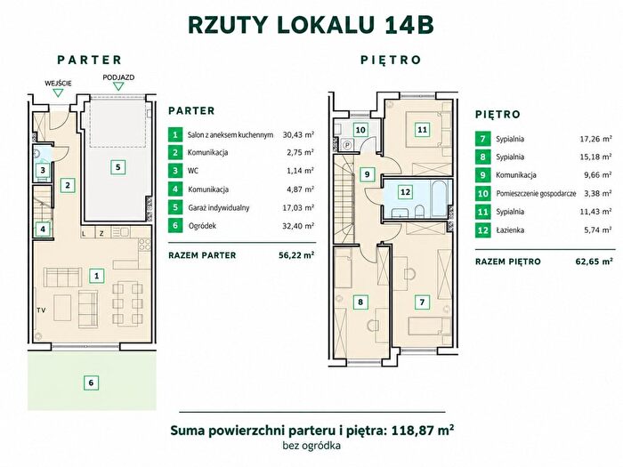 Tu Mieszkania Domy - 2