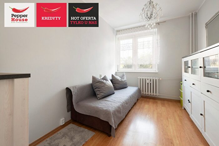 Tu Mieszkania Domy - 3