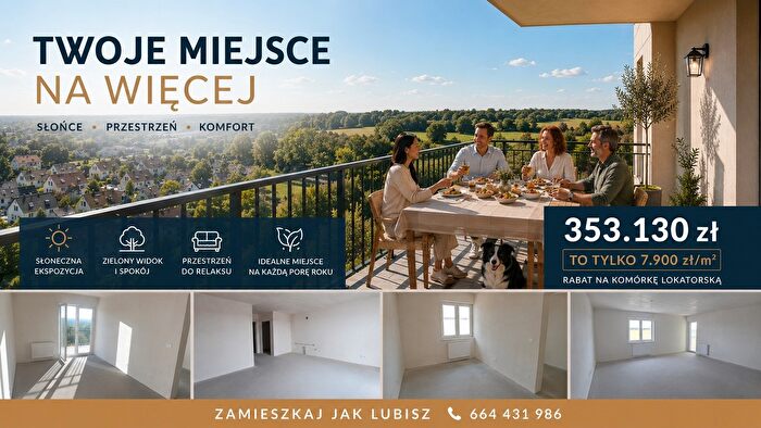 Mieszkanie 2-pokojowe na sprzedaż, Sosnowiec – Klimontowska /