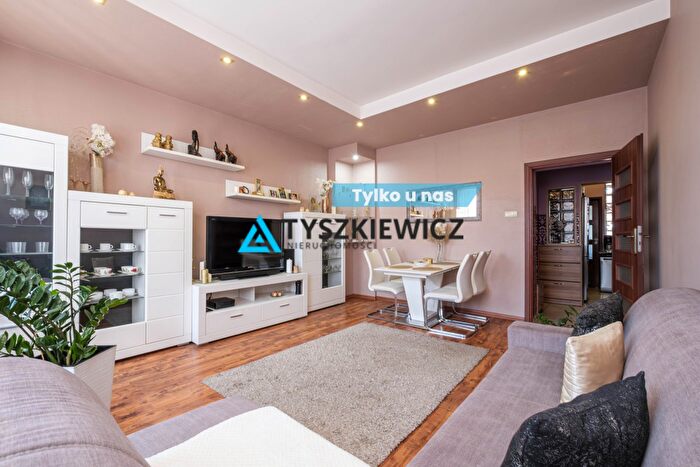 Mieszkanie 3-pokojowe na sprzedaż, Gdańsk – Zielona