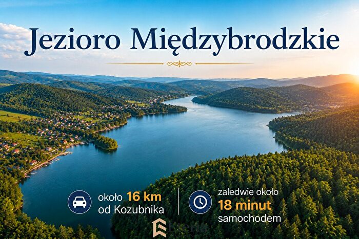 Tu Mieszkania Domy - 2