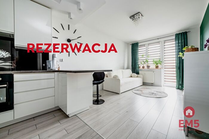 Tu Mieszkania Domy - 3