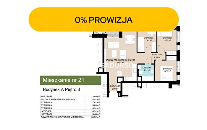 Tu Mieszkania Domy - 2