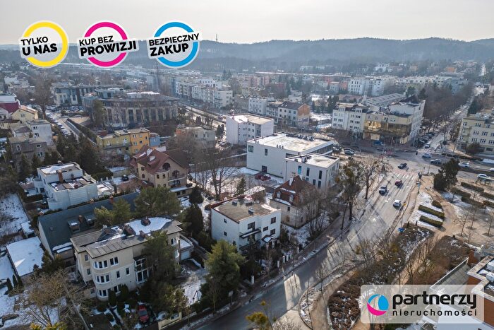 Dom 8-pokojowy na sprzedaż, Gdynia – Orłowska