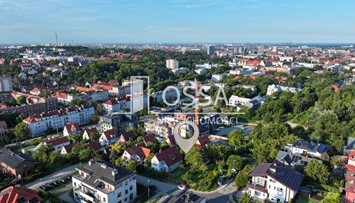 Dom 7-pokojowy na sprzedaż, Gdańsk – Jacka Malczewskiego