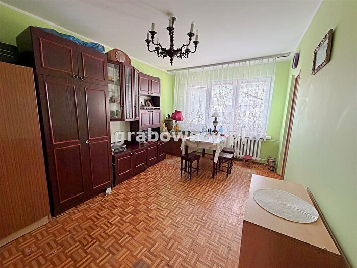 Mieszkanie 2-pokojowe na sprzedaż, Białystok