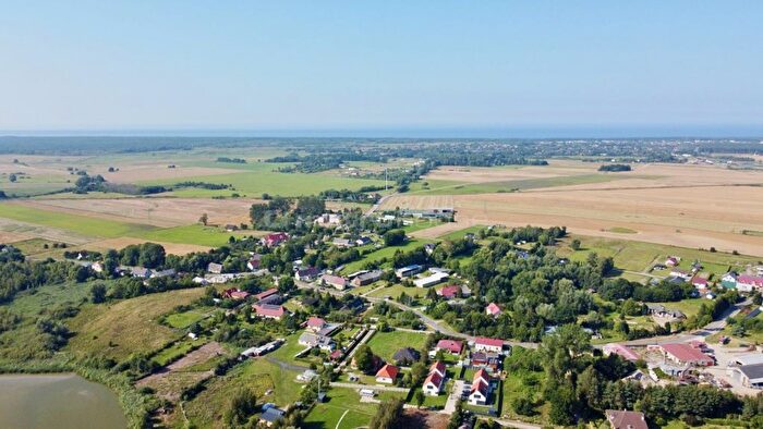 Tu Mieszkania Domy - 2