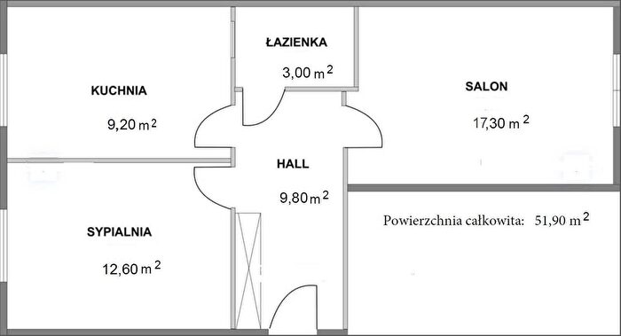 Tu Mieszkania Domy - 2