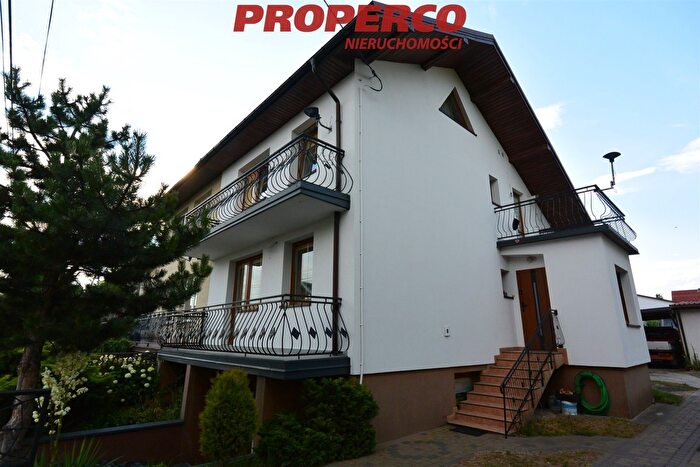 Dom 4-pokojowy na sprzedaż, Końskie