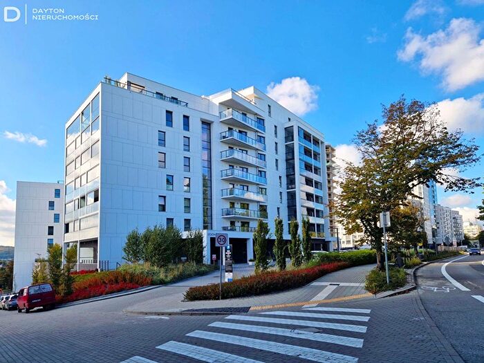 Mieszkanie 2-pokojowe na sprzedaż, Gdynia – Aleja Zwycięstwa