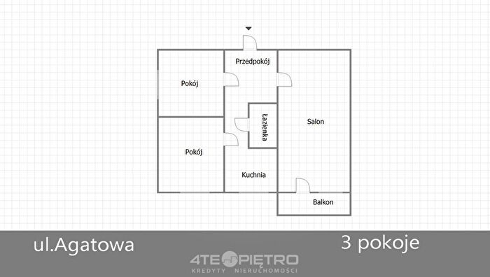 Tu Mieszkania Domy - 3