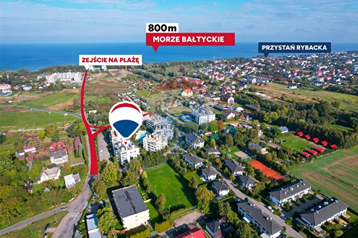 Mieszkanie 2-pokojowe na sprzedaż, Ustronie Morskie