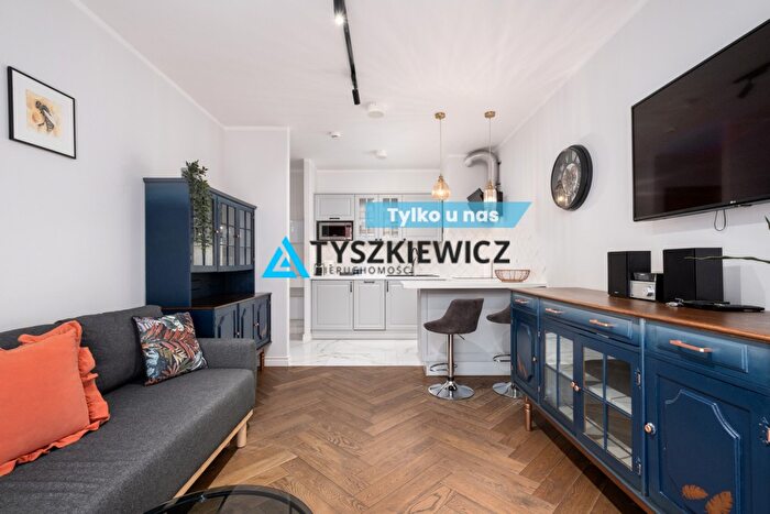 Mieszkanie 2-pokojowe na sprzedaż, Gdańsk – Sienna Grobla