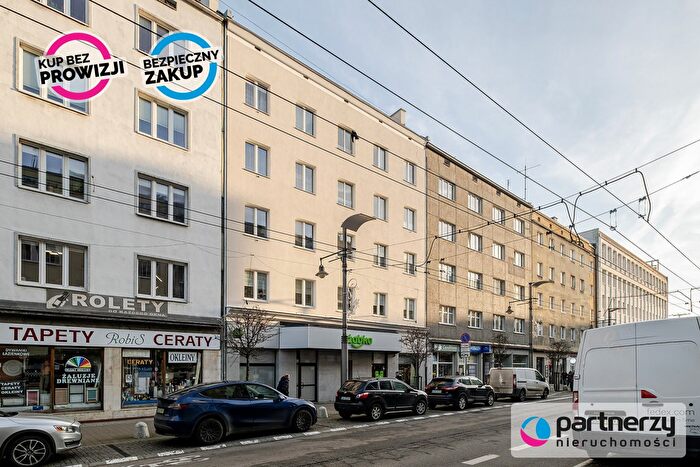 Mieszkanie 2-pokojowe na sprzedaż, Gdynia – Świętojańska