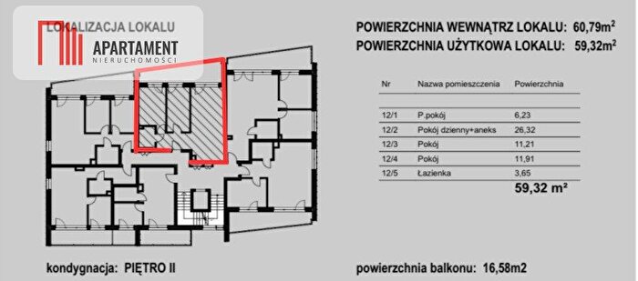 Tu Mieszkania Domy - 2
