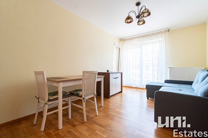 Mieszkanie 2-pokojowe do wynajęcia, Kraków – Rydlówka