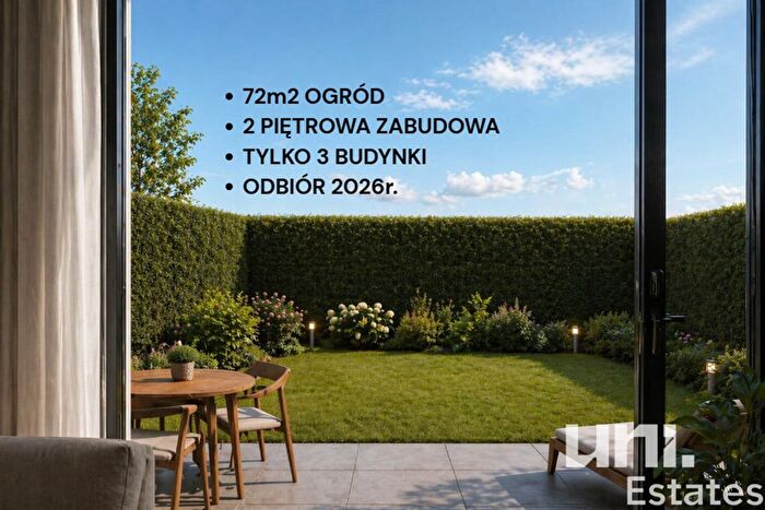 Mieszkanie 3-pokojowe na sprzedaż, Kraków