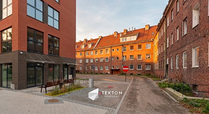 Mieszkanie 1-pokojowe na sprzedaż, Gdańsk – Siennicka
