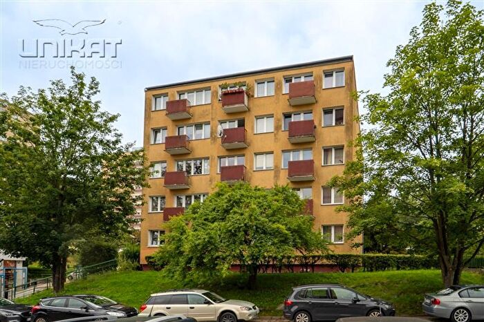 Mieszkanie 2-pokojowe na sprzedaż, Sopot