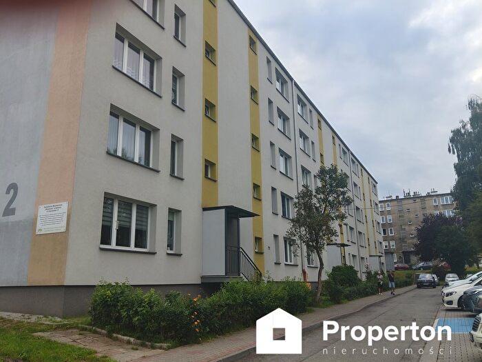 Mieszkanie 2-pokojowe na sprzedaż, Będzin – dr. Adama Bilika