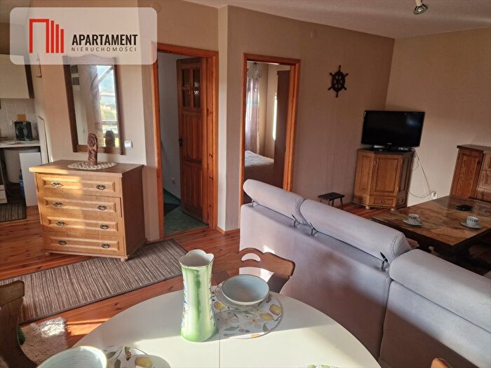Tu Mieszkania Domy - 2