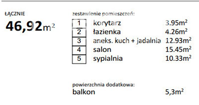 Tu Mieszkania Domy - 3