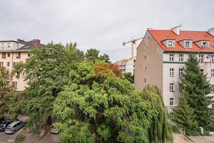 Tu Mieszkania Domy - 2