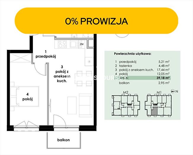Tu Mieszkania Domy - 2