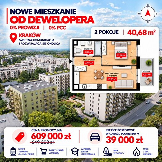 Mieszkanie 2-pokojowe na sprzedaż, Kraków – Bociana