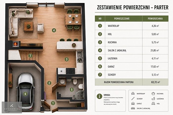 Tu Mieszkania Domy - 3
