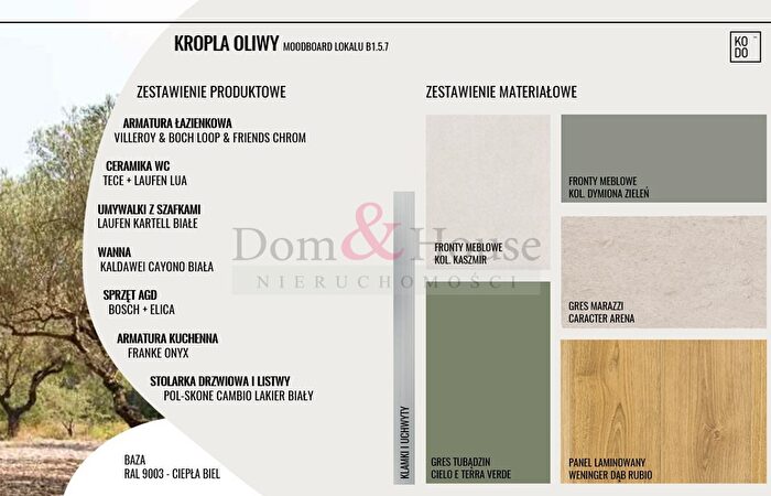 Tu Mieszkania Domy - 2