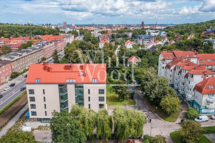 Mieszkanie 3-pokojowe na sprzedaż, Gdańsk – Kartuska