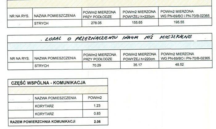 Tu Mieszkania Domy - 2