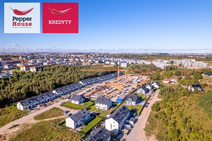Mieszkanie 1-pokojowe na sprzedaż, Gdańsk – Rytelska