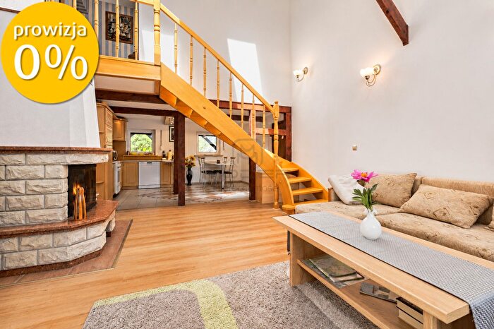 Tu Mieszkania Domy - 2
