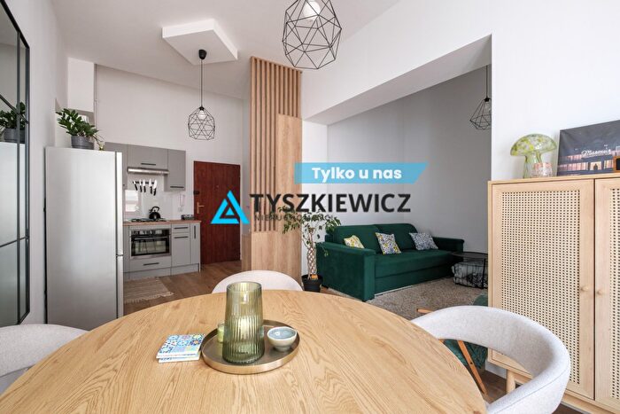 Mieszkanie 2-pokojowe na sprzedaż, Tczew