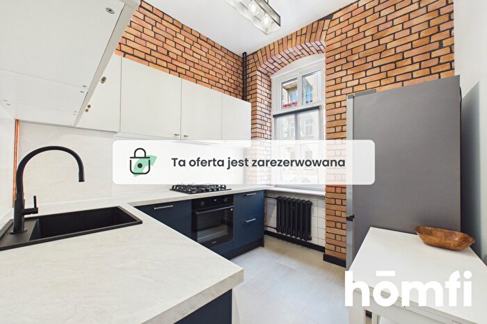Mieszkanie 2-pokojowe do wynajęcia, Wrocław – Spiżowa
